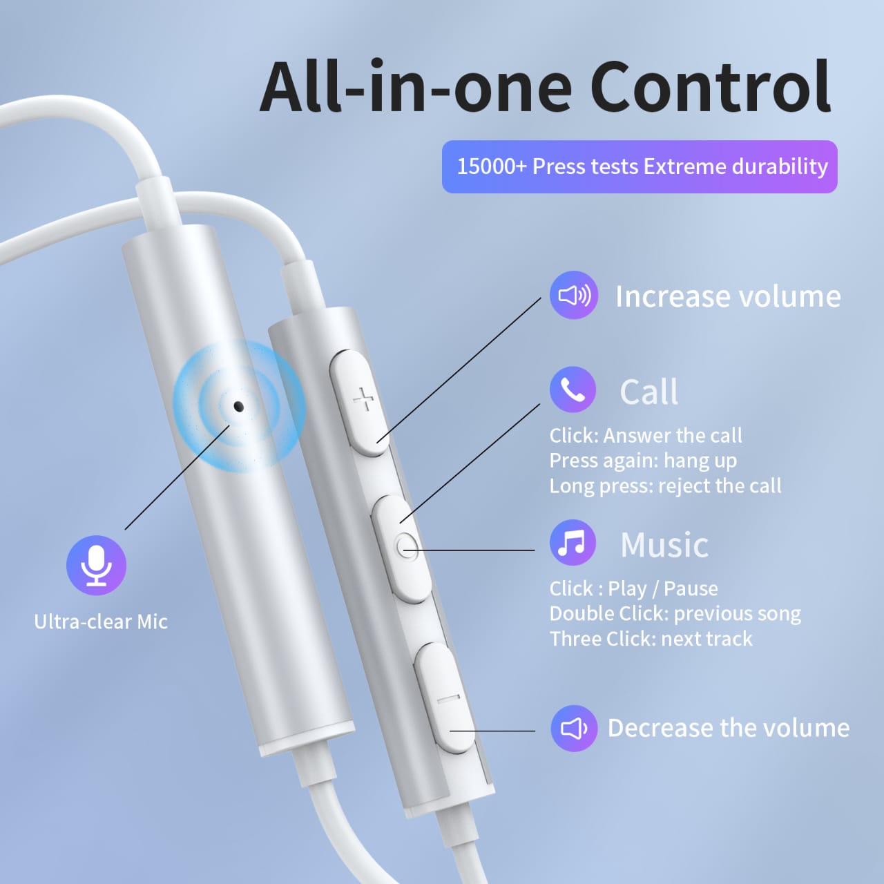 Dawlink Wired Earphones β Stereo Sound + Mic